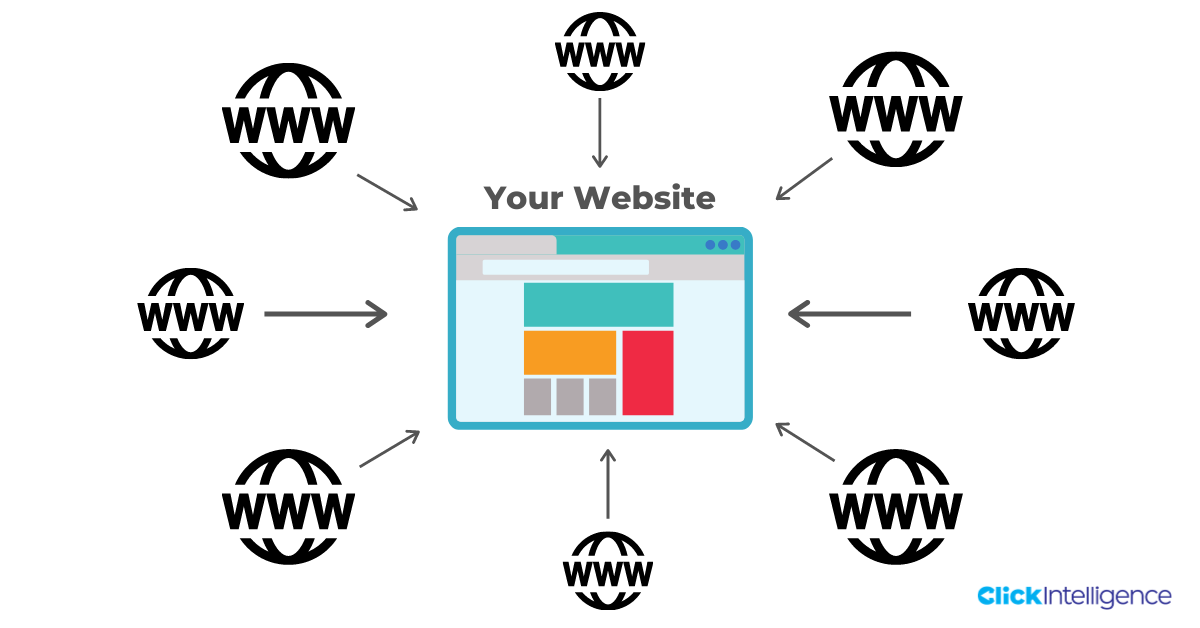 inbound links explained