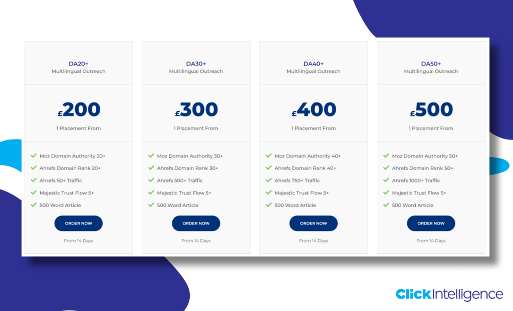 International Link Building Pricing